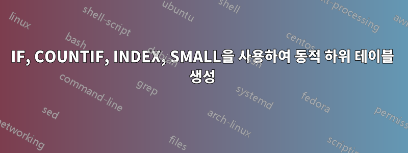 IF, COUNTIF, INDEX, SMALL을 사용하여 동적 하위 테이블 생성