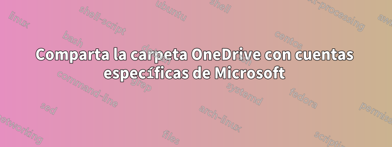 Comparta la carpeta OneDrive con cuentas específicas de Microsoft