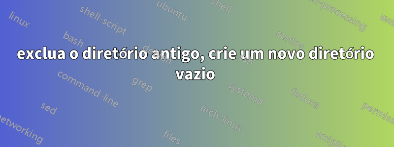 exclua o diretório antigo, crie um novo diretório vazio