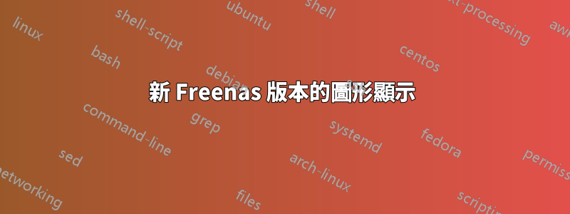 新 Freenas 版本的圖形顯示