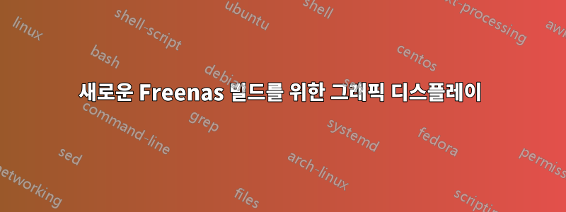 새로운 Freenas 빌드를 위한 그래픽 디스플레이