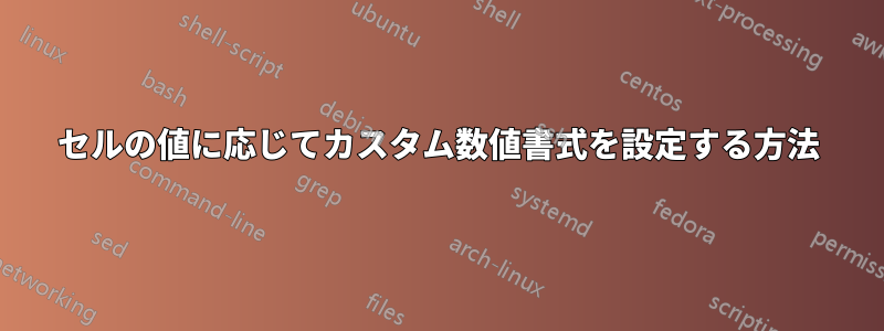 セルの値に応じてカスタム数値書式を設定する方法