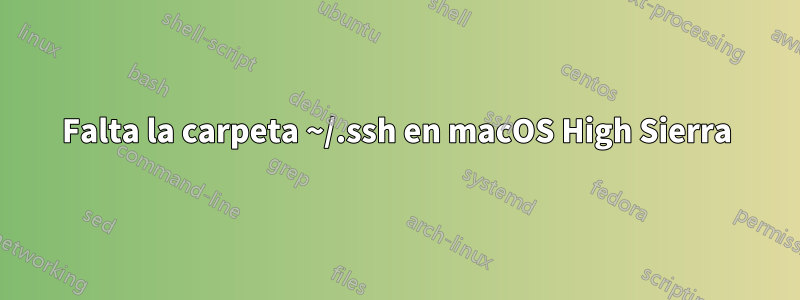 Falta la carpeta ~/.ssh en macOS High Sierra
