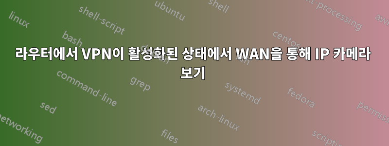 라우터에서 VPN이 활성화된 상태에서 WAN을 통해 IP 카메라 보기