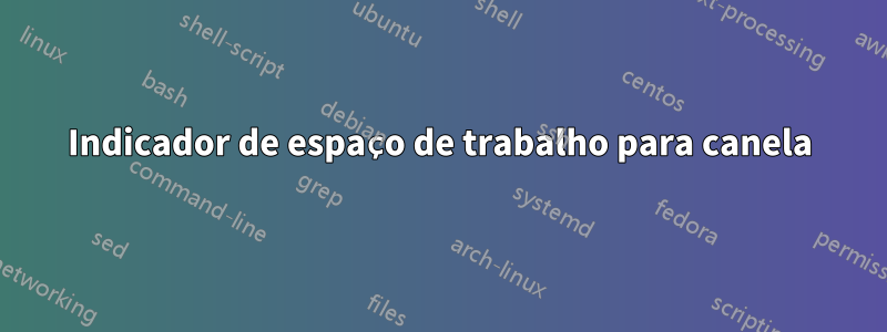 Indicador de espaço de trabalho para canela