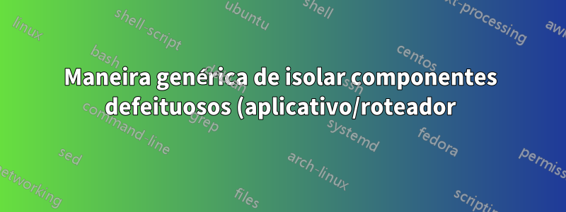 Maneira genérica de isolar componentes defeituosos (aplicativo/roteador) no encaminhamento de porta UPnP que não funciona