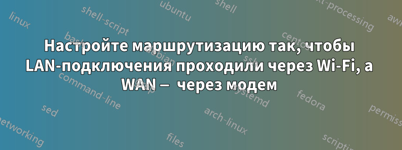 Настройте маршрутизацию так, чтобы LAN-подключения проходили через Wi-Fi, а WAN — через модем