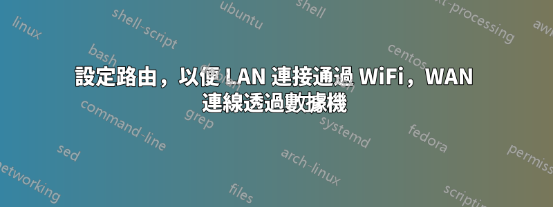 設定路由，以便 LAN 連接通過 WiFi，WAN 連線透過數據機