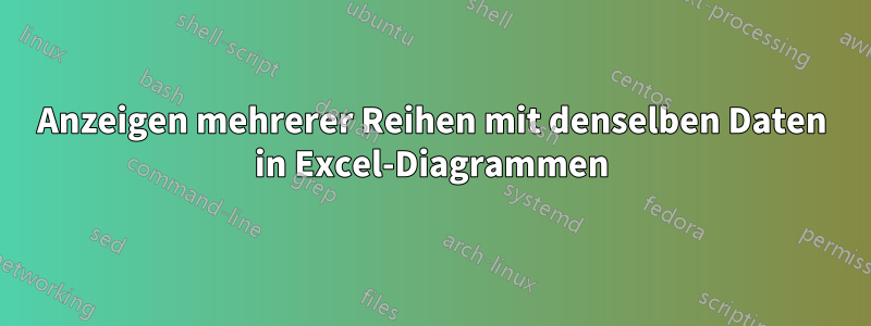 Anzeigen mehrerer Reihen mit denselben Daten in Excel-Diagrammen