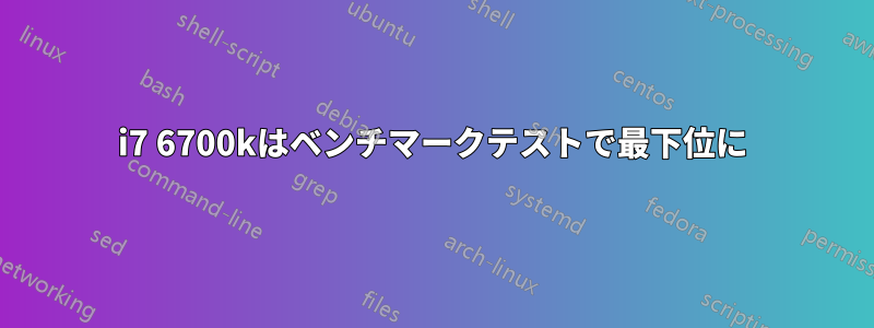 i7 6700kはベンチマークテストで最下位に