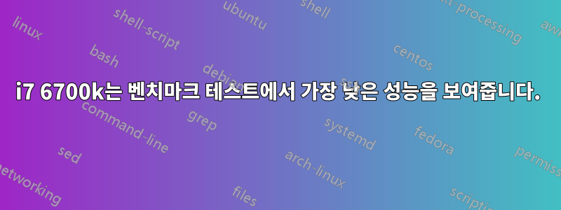 i7 6700k는 벤치마크 테스트에서 가장 낮은 성능을 보여줍니다.