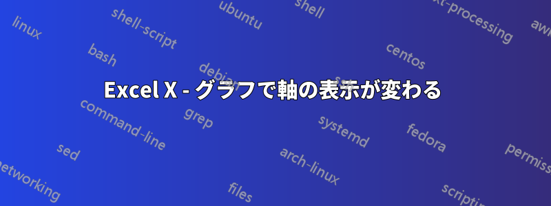 Excel X - グラフで軸の表示が変わる