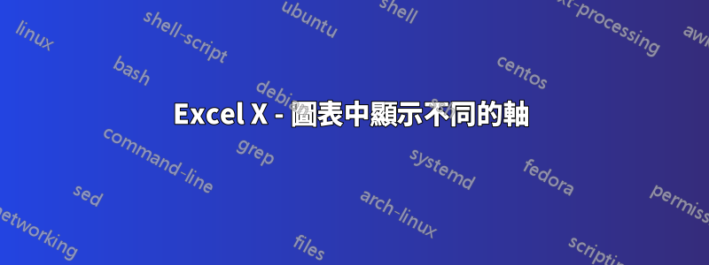 Excel X - 圖表中顯示不同的軸