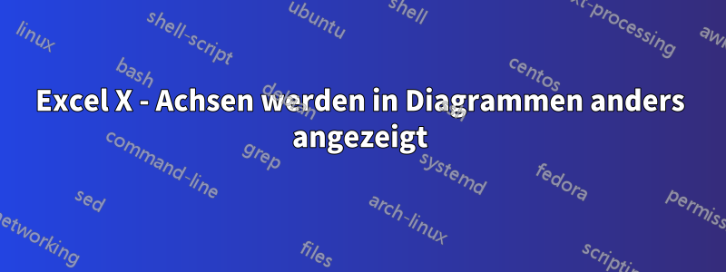 Excel X - Achsen werden in Diagrammen anders angezeigt