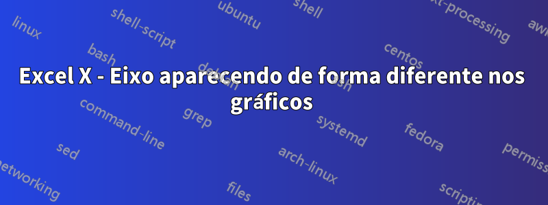 Excel X - Eixo aparecendo de forma diferente nos gráficos