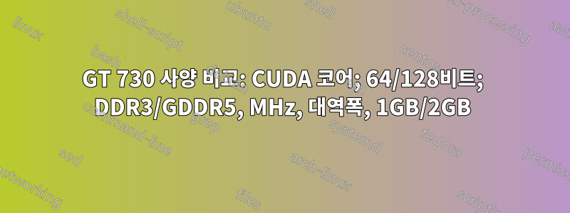 GT 730 사양 비교: CUDA 코어; 64/128비트; DDR3/GDDR5, MHz, 대역폭, 1GB/2GB