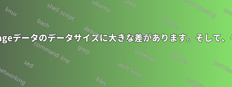 ファイルシステムのサイズと.imageデータのデータサイズに大きな差があります。そして、それを縮小することはできません