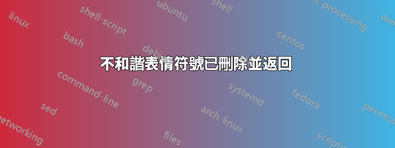 不和諧表情符號已刪除並返回