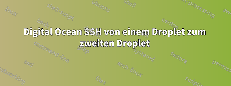 Digital Ocean SSH von einem Droplet zum zweiten Droplet