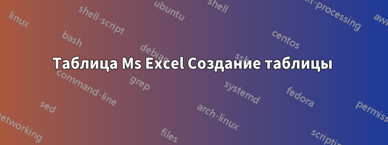 Таблица Ms Excel Создание таблицы