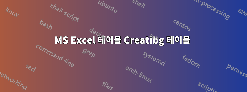 MS Excel 테이블 Creatibg 테이블