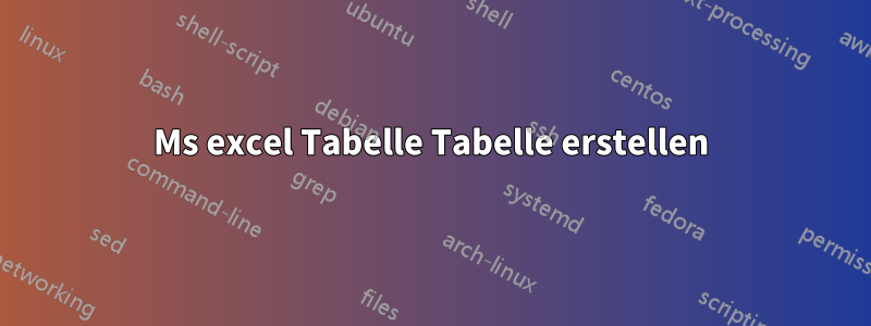 Ms excel Tabelle Tabelle erstellen