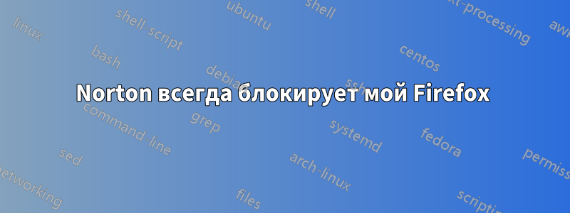 Norton всегда блокирует мой Firefox