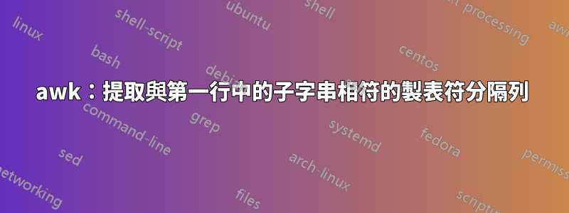 awk：提取與第一行中的子字串相符的製表符分隔列