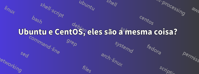 Ubuntu e CentOS, eles são a mesma coisa? 