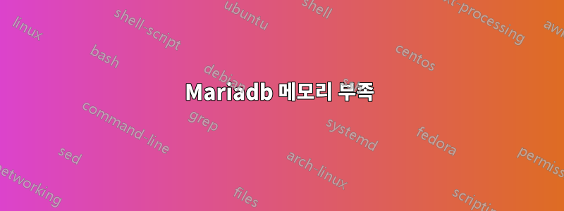 Mariadb 메모리 부족