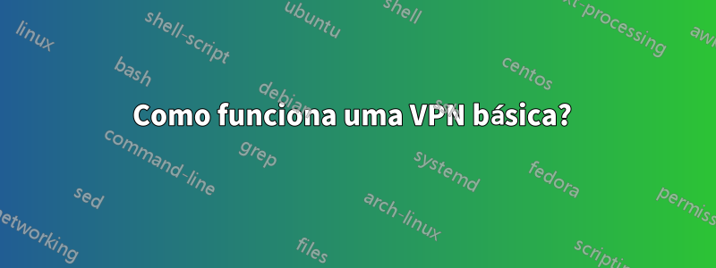 Como funciona uma VPN básica? 