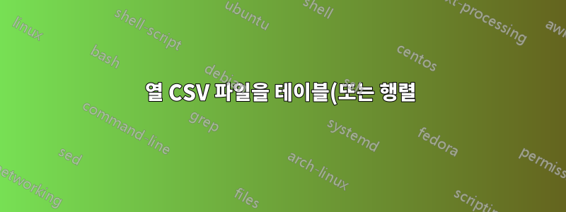 3열 CSV 파일을 테이블(또는 행렬)로 변환하는 방법