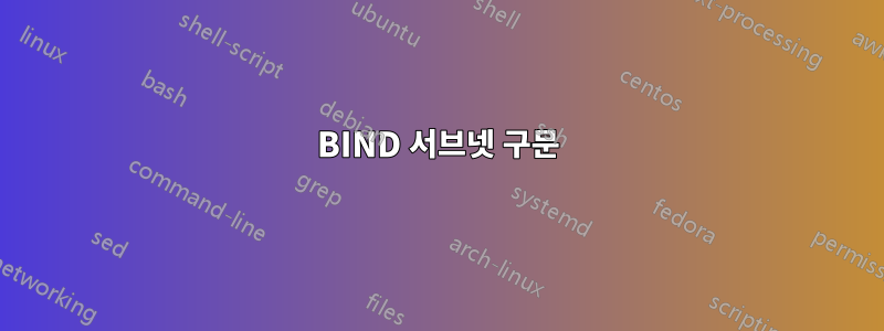 BIND 서브넷 구문