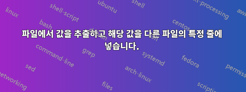 파일에서 값을 추출하고 해당 값을 다른 파일의 특정 줄에 넣습니다.