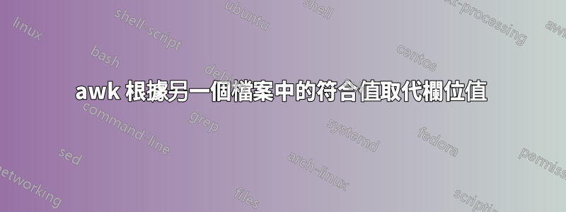 awk 根據另一個檔案中的符合值取代欄位值