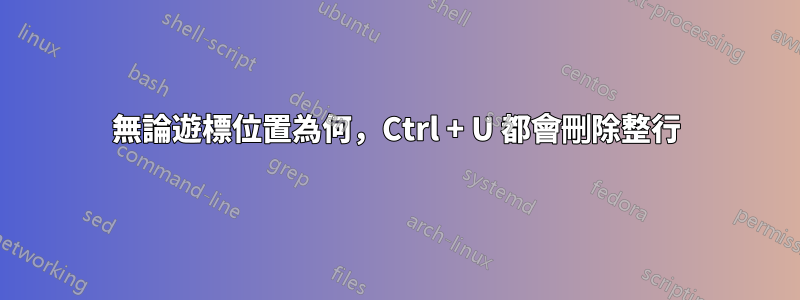 無論遊標位置為何，Ctrl + U 都會刪除整行