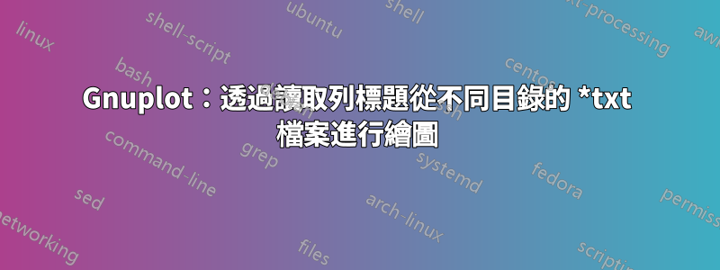 Gnuplot：透過讀取列標題從不同目錄的 *txt 檔案進行繪圖