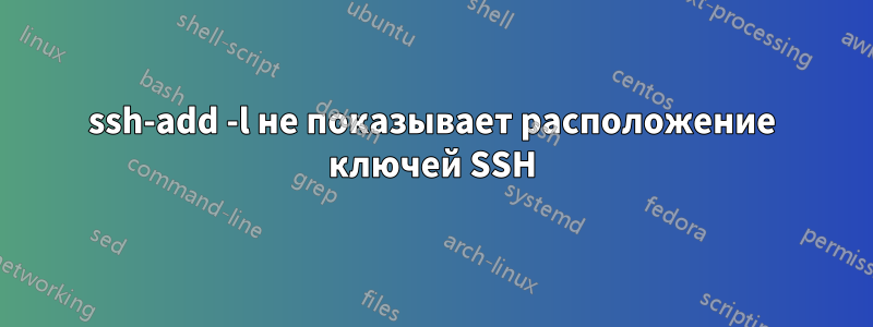 ssh-add -l не показывает расположение ключей SSH