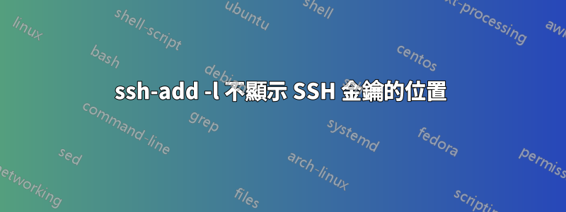 ssh-add -l 不顯示 SSH 金鑰的位置