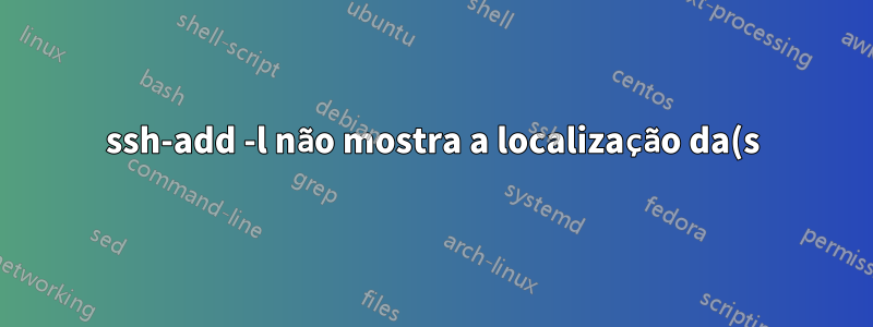 ssh-add -l não mostra a localização da(s) chave(s) SSH