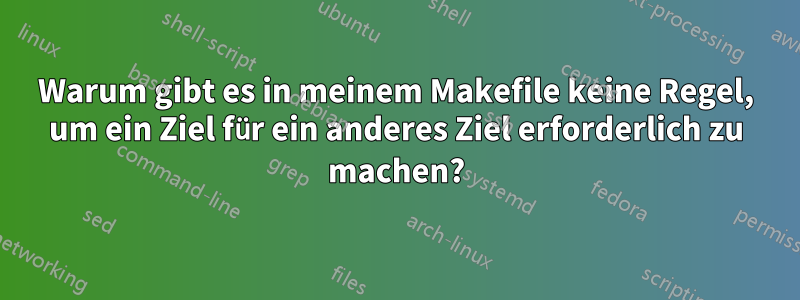 Warum gibt es in meinem Makefile keine Regel, um ein Ziel für ein anderes Ziel erforderlich zu machen?