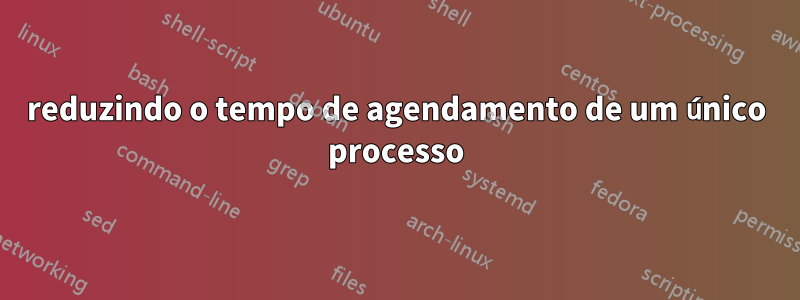 reduzindo o tempo de agendamento de um único processo