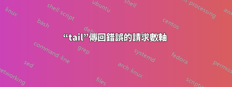 “tail”傳回錯誤的請求數軸