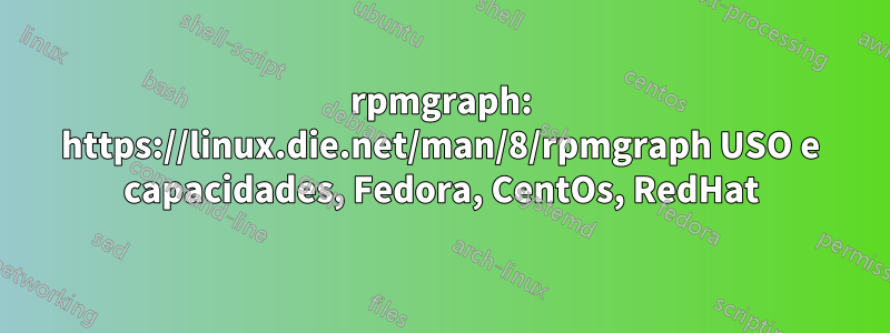 rpmgraph: https://linux.die.net/man/8/rpmgraph USO e capacidades, Fedora, CentOs, RedHat