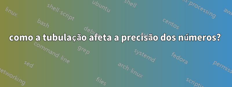 como a tubulação afeta a precisão dos números?