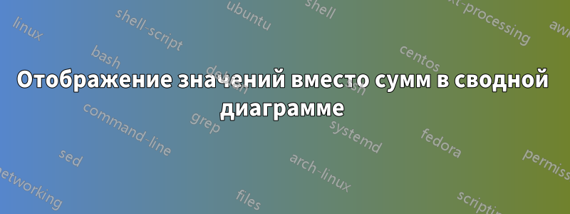 Отображение значений вместо сумм в сводной диаграмме