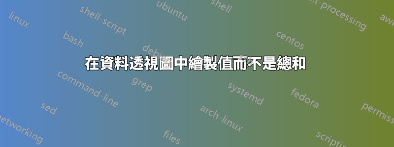 在資料透視圖中繪製值而不是總和