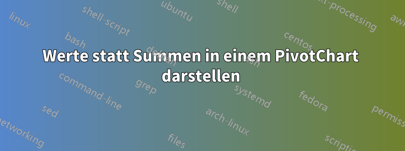 Werte statt Summen in einem PivotChart darstellen