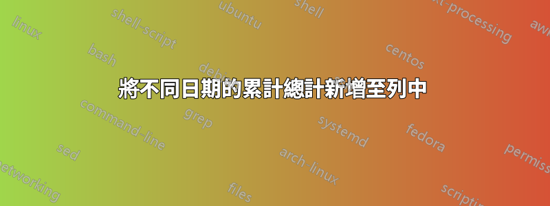 將不同日期的累計總計新增至列中