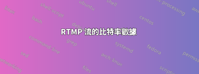 RTMP 流的比特率數據